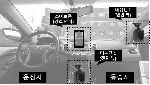 Design Guidelines for Voice Driving Assistant Agents Based on Driver-Passenger Interactions