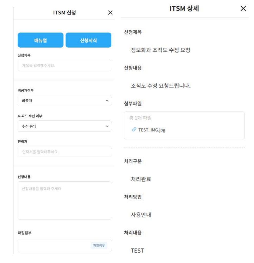 AI Complaint Classification for University IT Service Management - Image 2